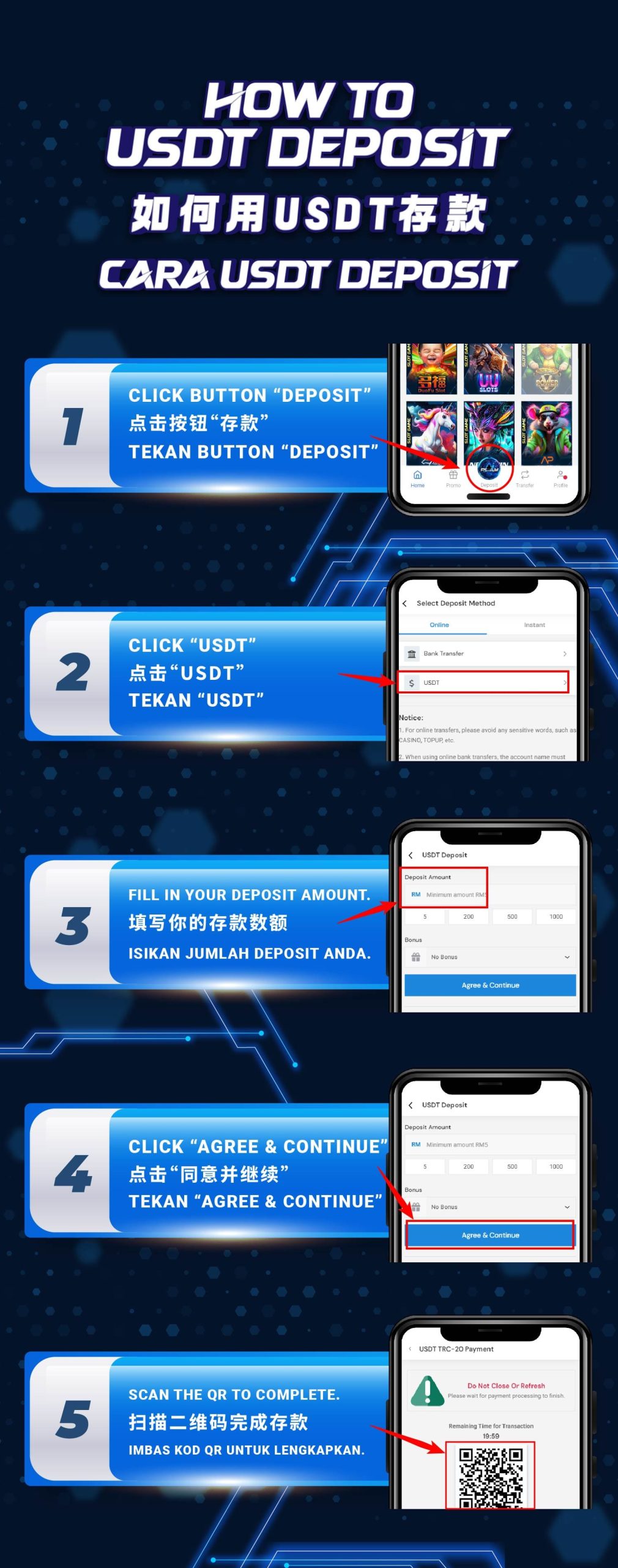 How to USDT Deposit